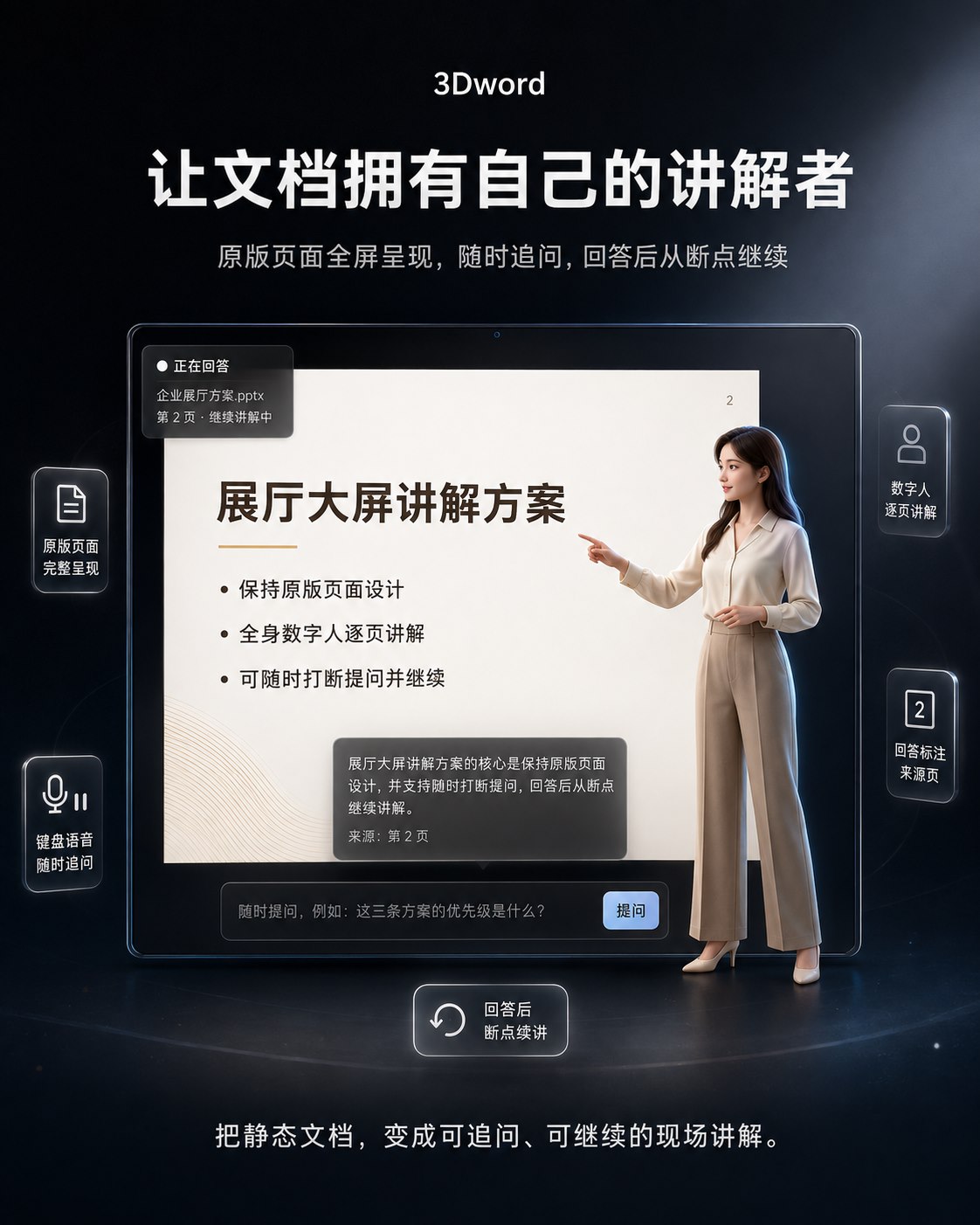 3Dword 文档讲解者产品介绍展板