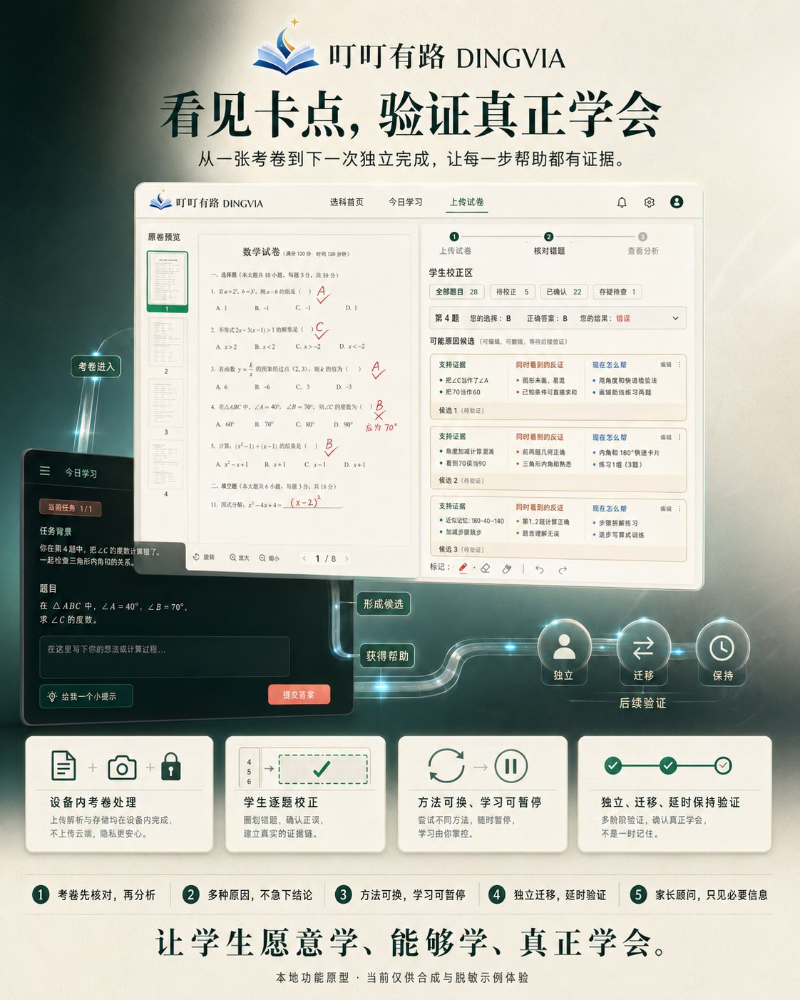 叮叮有路 DINGVIA 学习伙伴产品介绍展板