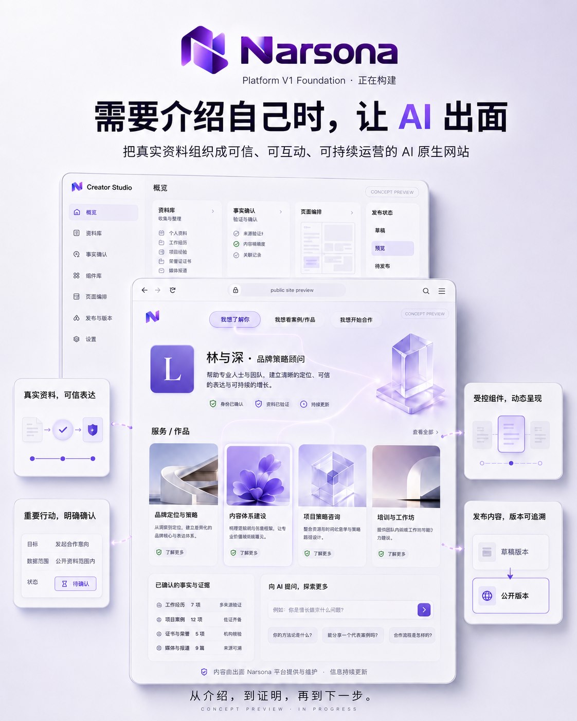 Narsona AI 原生个人品牌平台产品介绍展板