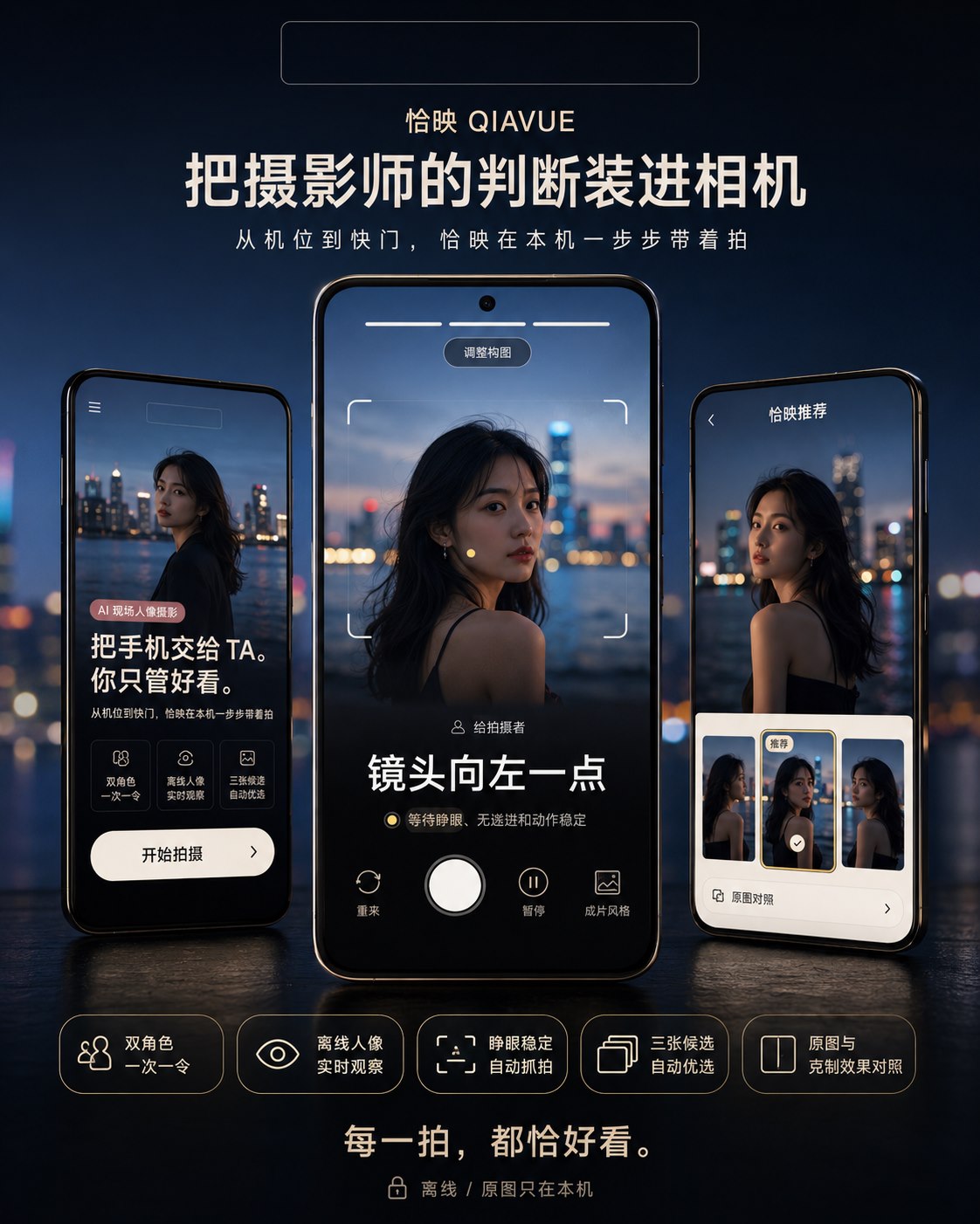 恰映 AI 摄影相机产品介绍展板