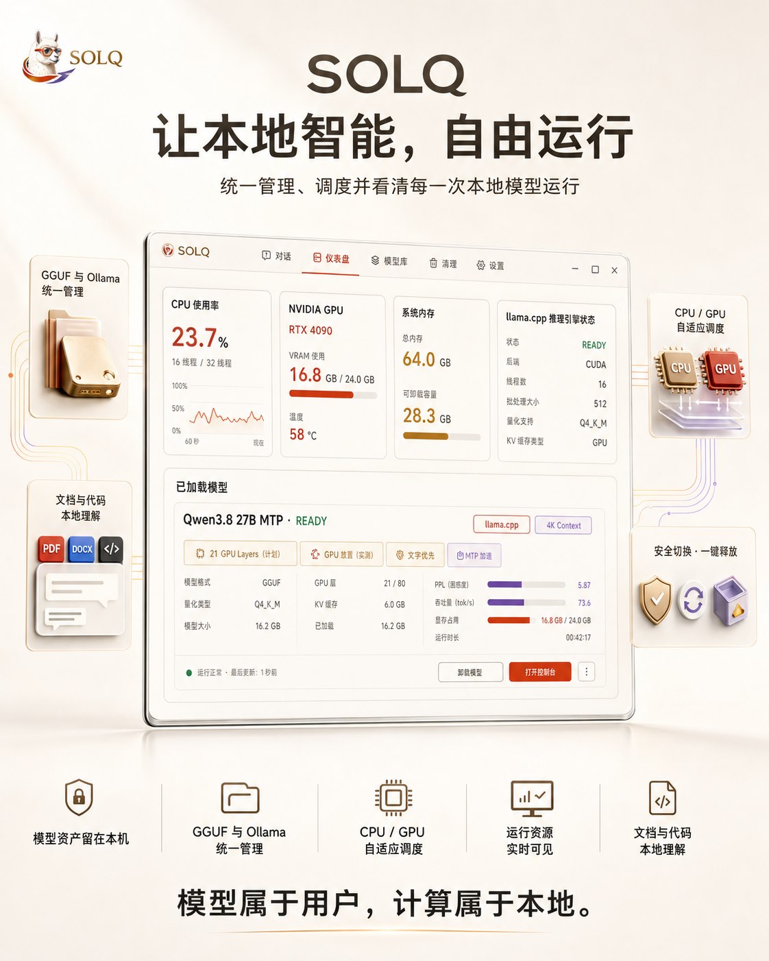 SOLQ 本地智能管理平台产品介绍展板