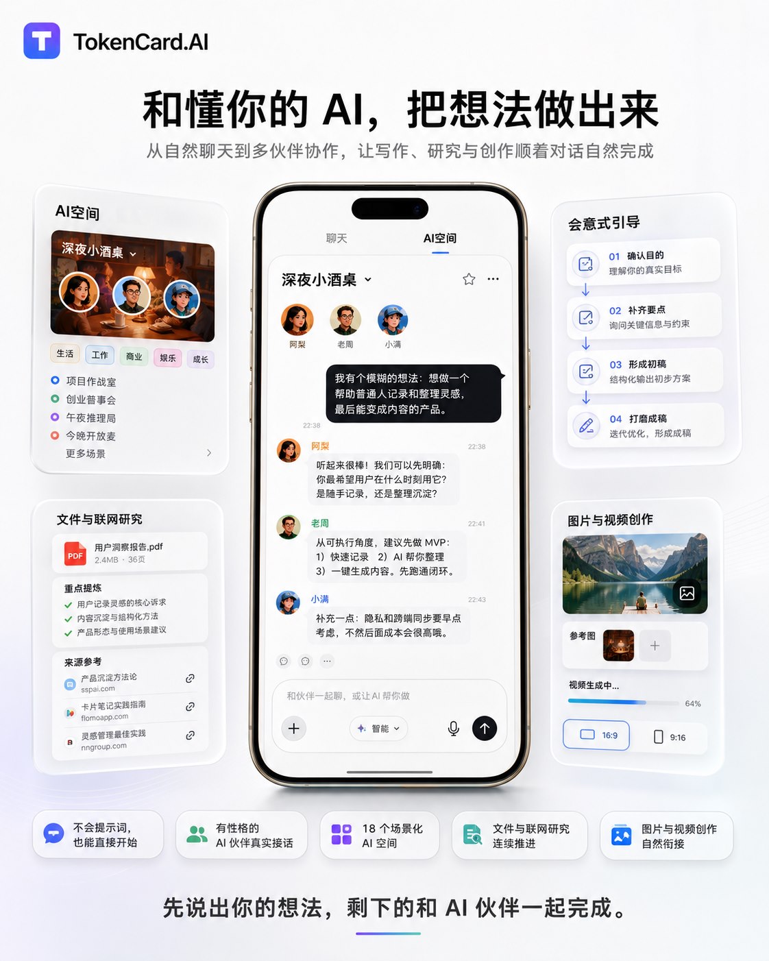 TokenCard.AI 多 AI 伙伴产品介绍展板