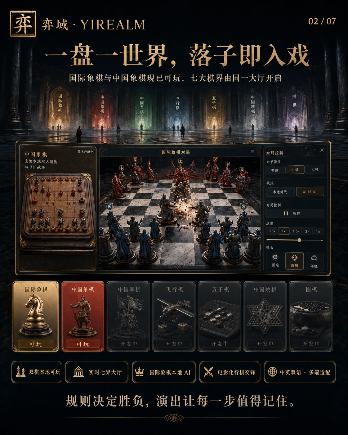 弈域七界棋战大厅产品介绍展板